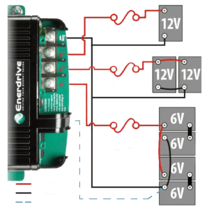 Enerdrive ePOWER 12V 40A Battery Charger