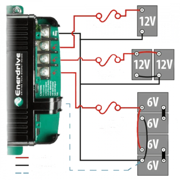 Enerdrive ePOWER 12V 60A Battery Charger Second View at Signature Batteries