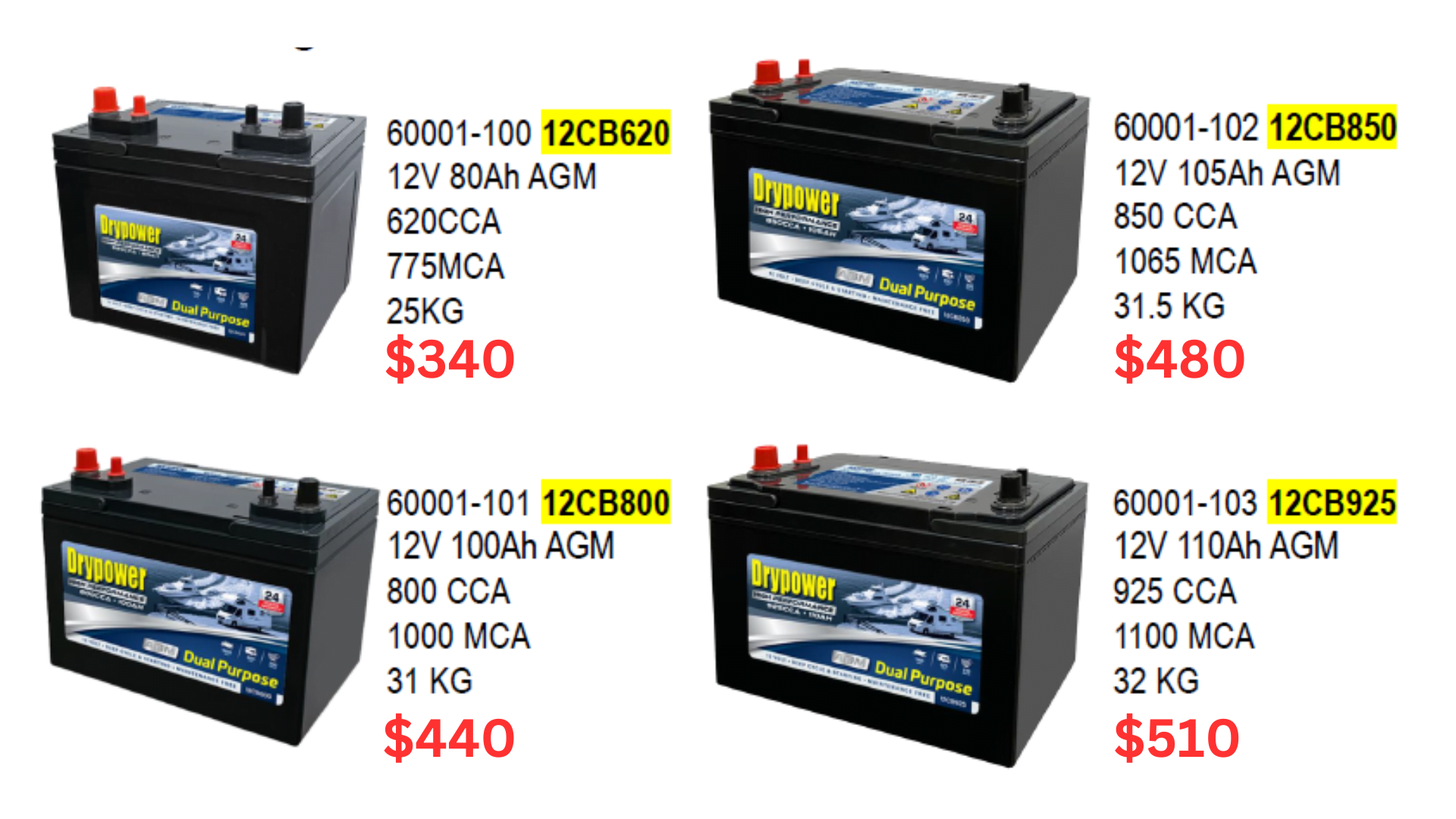 Drypower Dual Purpose AGM Batteries - Signature Batteries